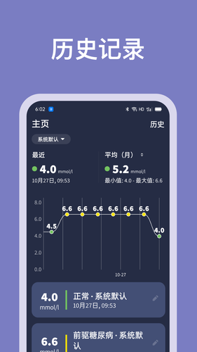 血糖记录助手软件封面