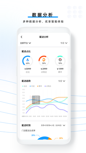 云昊聚合送软件封面