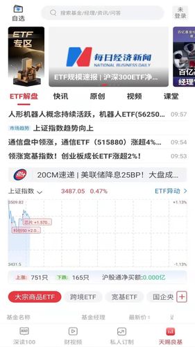 每日经济新闻软件封面