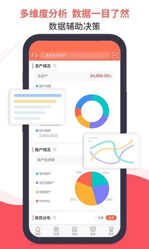 智能云ERP第5张手机截图