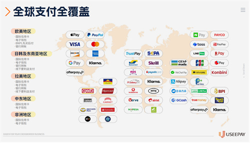 2025ChinaJoy携手UseePay，以支付赋能撬动游戏出海新蓝海！