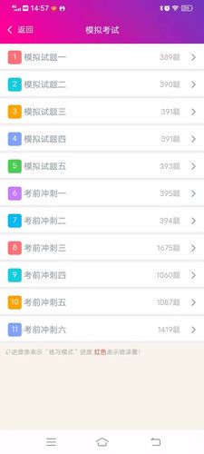 主管护师总题库软件封面