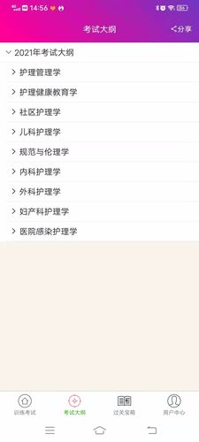 主管护师总题库软件封面