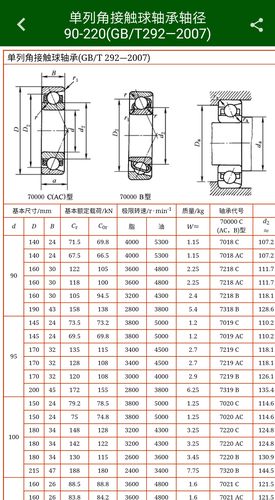 机械设计云平台第5张手机截图