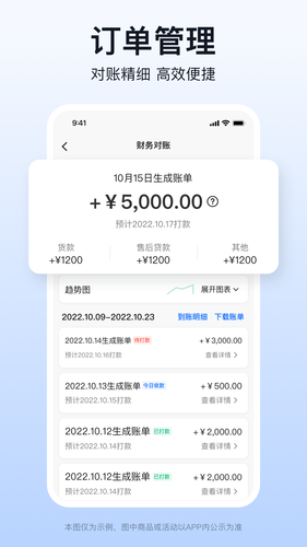 快驴合作商软件封面