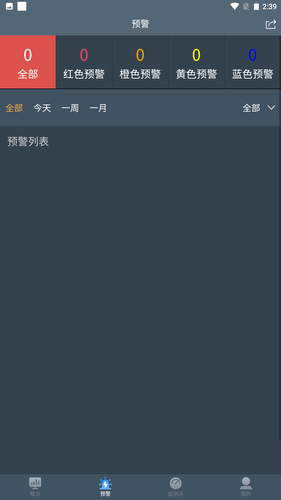 水库监测软件封面