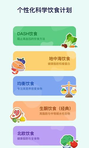 搭子习惯软件封面