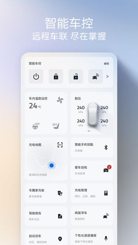 福特派互联软件封面