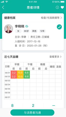 与糖医护软件封面