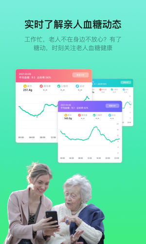 糖动第1张手机截图