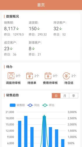 天生掌柜商户版软件封面