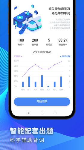 高中英语软件封面
