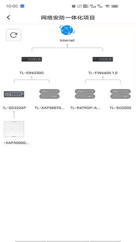 TP-LINK商云软件封面