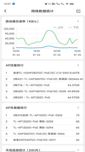 TP-LINK商云软件封面