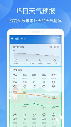 极简天气软件封面
