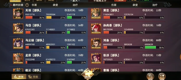 少年三国志零野兽流怎么过