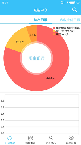 E小步软件封面