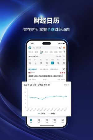 财经头条软件封面