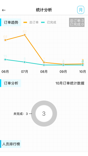 报修管家软件封面