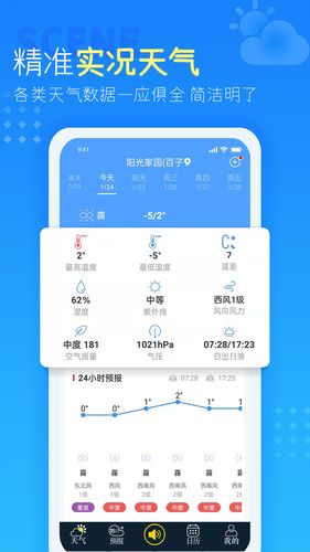 天气预报软件封面