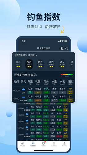 钓鱼天气预报软件封面