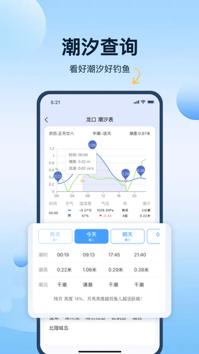 钓鱼天气预报软件封面