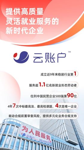 云账户第1张手机截图