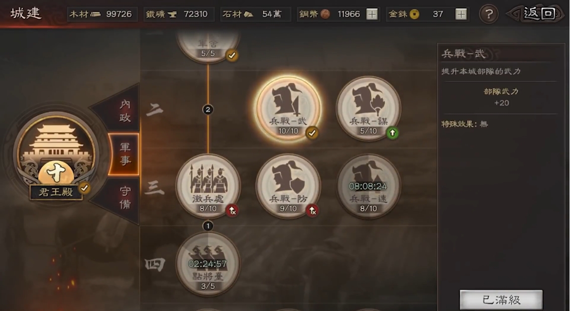 三国志战略版等级有什么用
