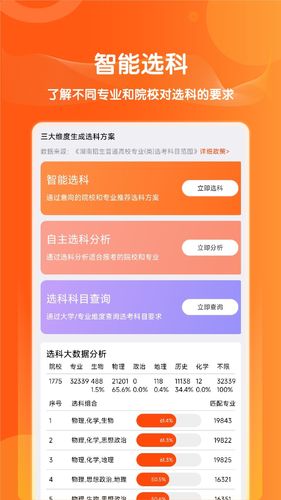 状元未来软件封面