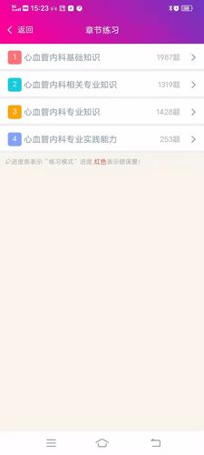 心血管内科主治医师总题库第4张手机截图