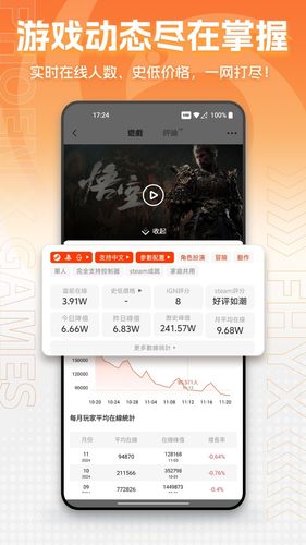 凤凰游戏商城第4张手机截图