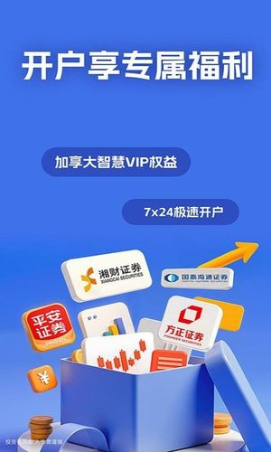 大智慧软件封面