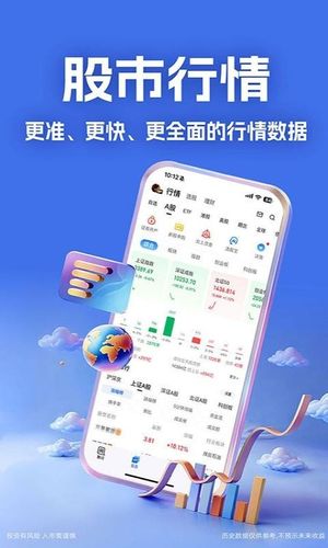 大智慧软件封面