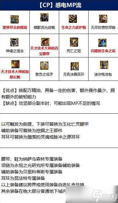 dnf魔神110级装备自定义