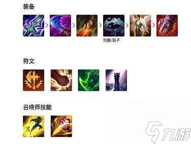 老版剑圣出装-老版剑圣出装推荐
