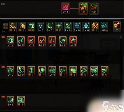 dnf魔皇110加点cp