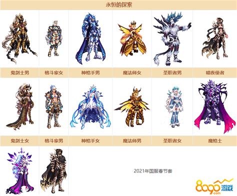 dnf2021版本穷人玩的职业