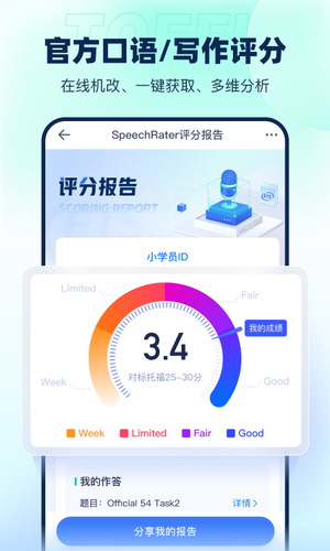新东方托福Pro-ETS官方授权真题软件封面