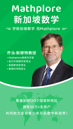 Mathplore Connect软件封面