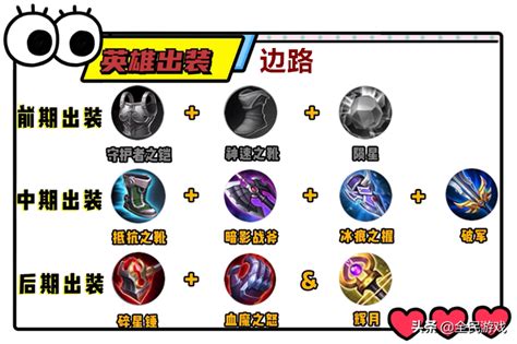 国服曜边路出装-曜边路出装顺序