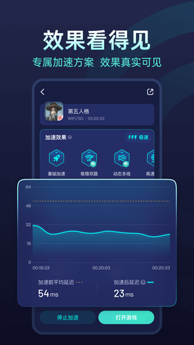 UU加速器软件封面
