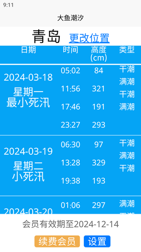 大鱼潮汐软件封面