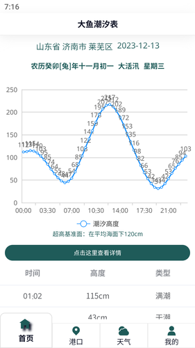 大鱼潮汐表软件封面