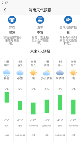 大鱼潮汐表软件封面