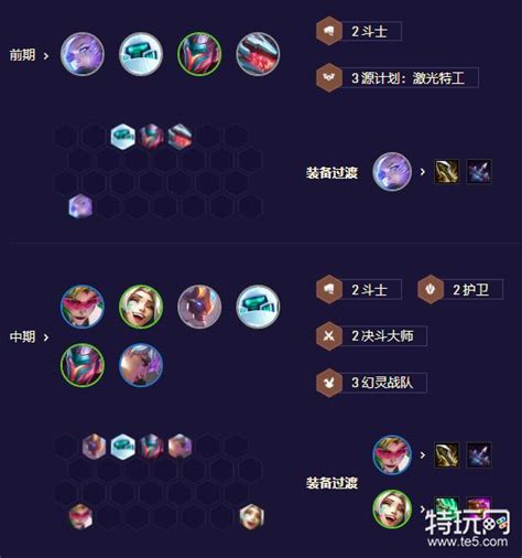 盖伦出装金铲铲-金铲铲之战盖伦带什么装备