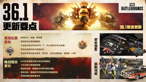 PUBG36.1版本更新绝地赏金猎手活动开启