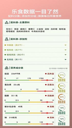 乐食软件封面