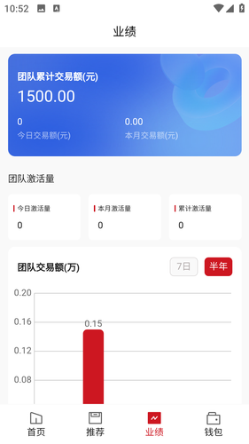 小犇生活软件封面