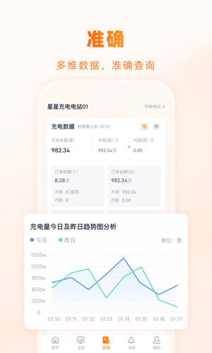 星星充电商家版软件封面