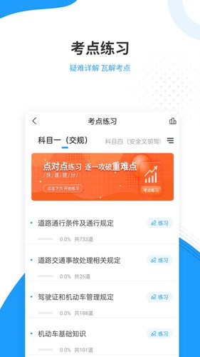 驾考准题库软件封面
